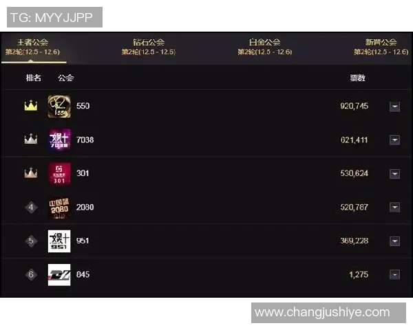 307勇士与蓝网激战比分揭晓精彩瞬间回顾与赛季前景分析